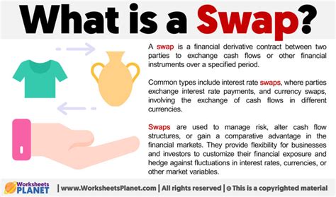 what does a swap best pick mean|Swap Best vs Swap Worst .